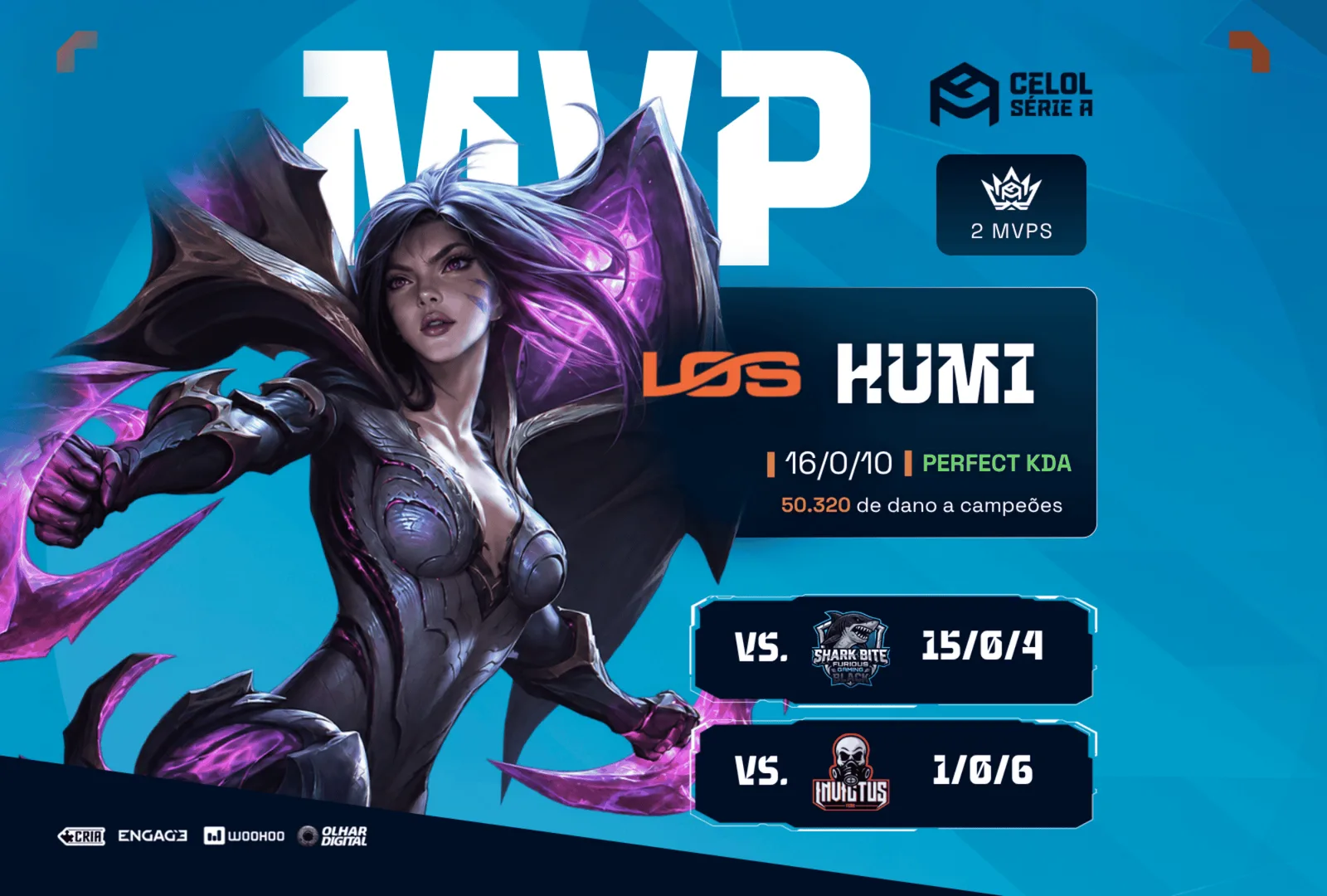O que o ranking não mostra na formação de jogadores de LoL