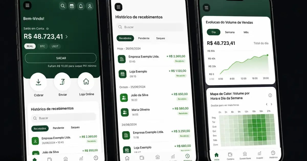 DominiPay mira R$ 100 milhões movimentados até o fim de 2026